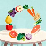 Consejos para una Alimentación Equilibrada